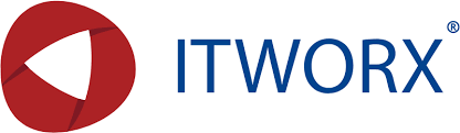 ITWORX